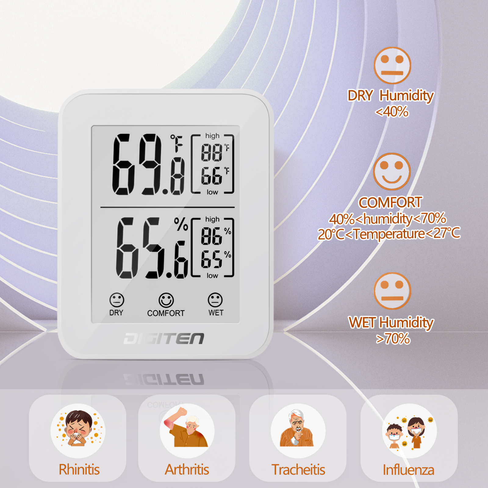 Indoor Thermometer Hygrometer - Digital Humidity Humidity Gauge