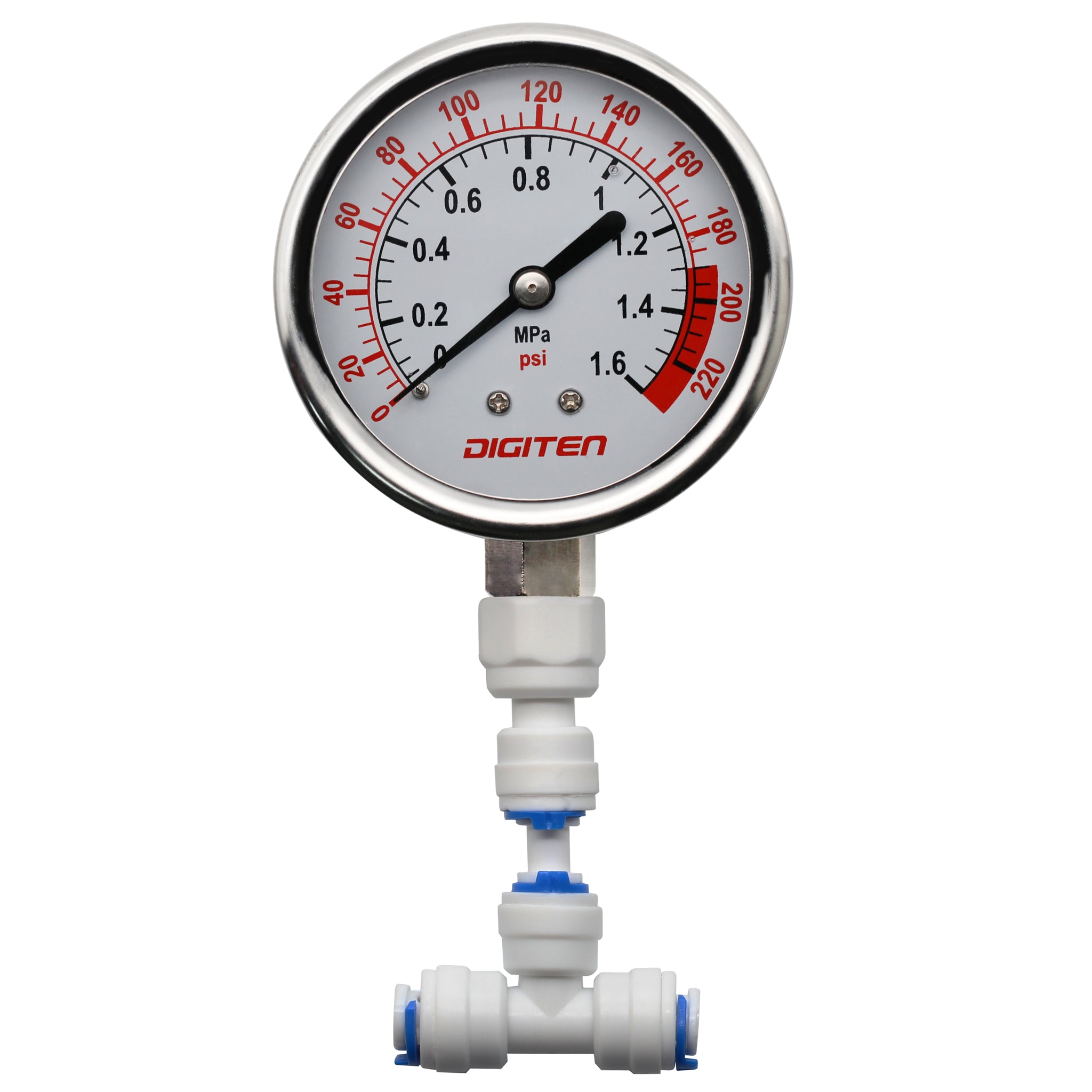 Psi meter sales