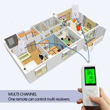 DIGITEN WTC100 Wireless Thermostat (with 2 Receivers) Plug-in Temperature Controller Outlet Programmable Remote Control Thermometer Heating Cooling Mode for Fan Heater Greenhouse Home Brew Reptile