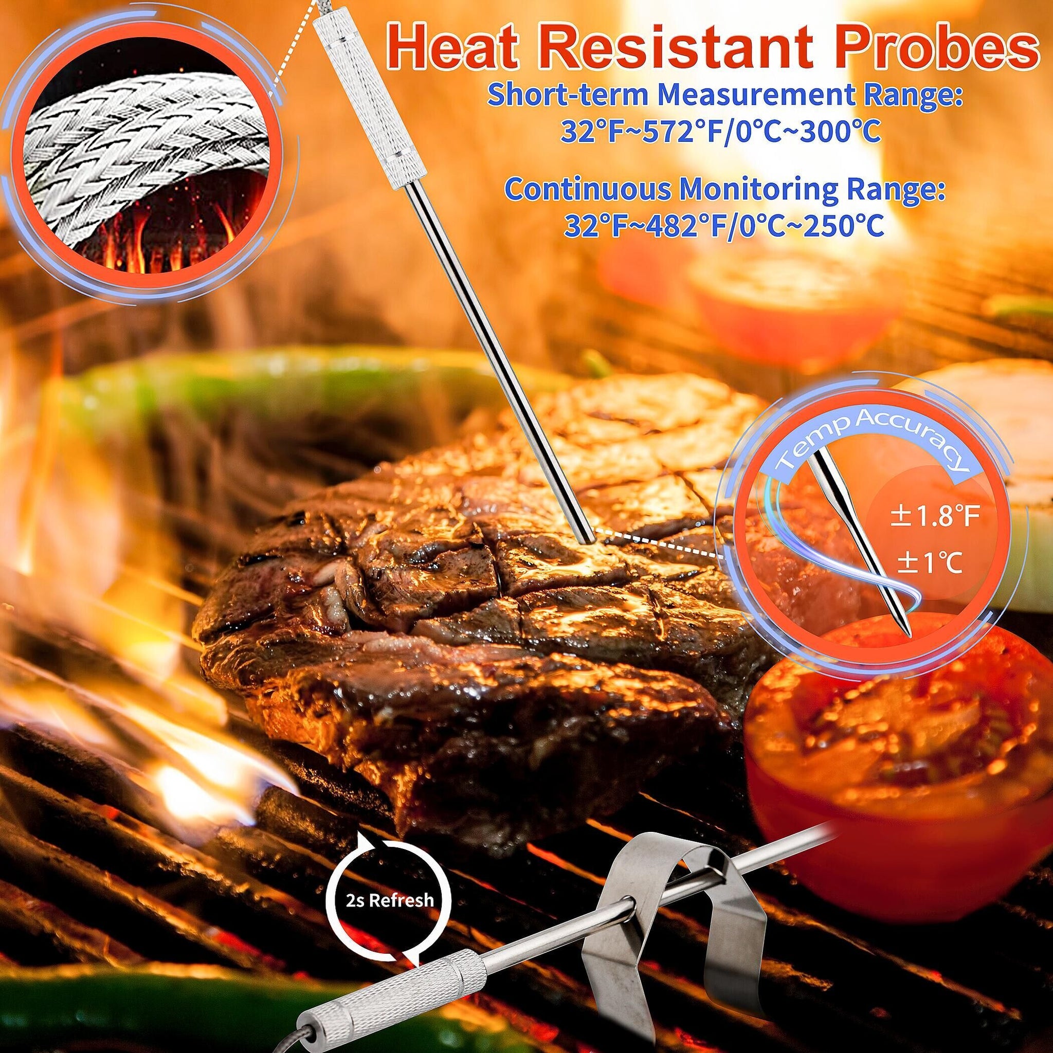 Instant Easy Read Meat Thermometer Food Grilling Cooking BBQ Smoker Kitchen  Oven