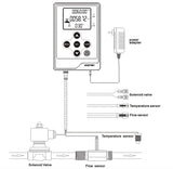 DIGITEN Water Flow Control LCD Display+G1"Flow Sensor Meter+G1"Solenoid Valve+12V power