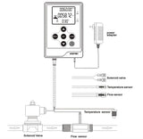 DIGITEN Water Flow Control LCD Display+G1/4" Flow Sensor Meter+12V G1/4" Solenoid Valve 0.02-0.8Mpa
