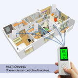 DIGITEN WTC100 Wireless Programmable Thermostat Plug-in Temperature Controller Outlet Remote Control Built in Temp Sensor Thermometer Heating Cooling Mode for Fan Heater Greenhouse Home Brew Reptile(UK Plug)