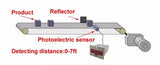 DIGITEN 0-999999 12-24VDC Digital LED Counter +PhotoElectric Switch Sensor +Reflector Automatic Conveyor Belting