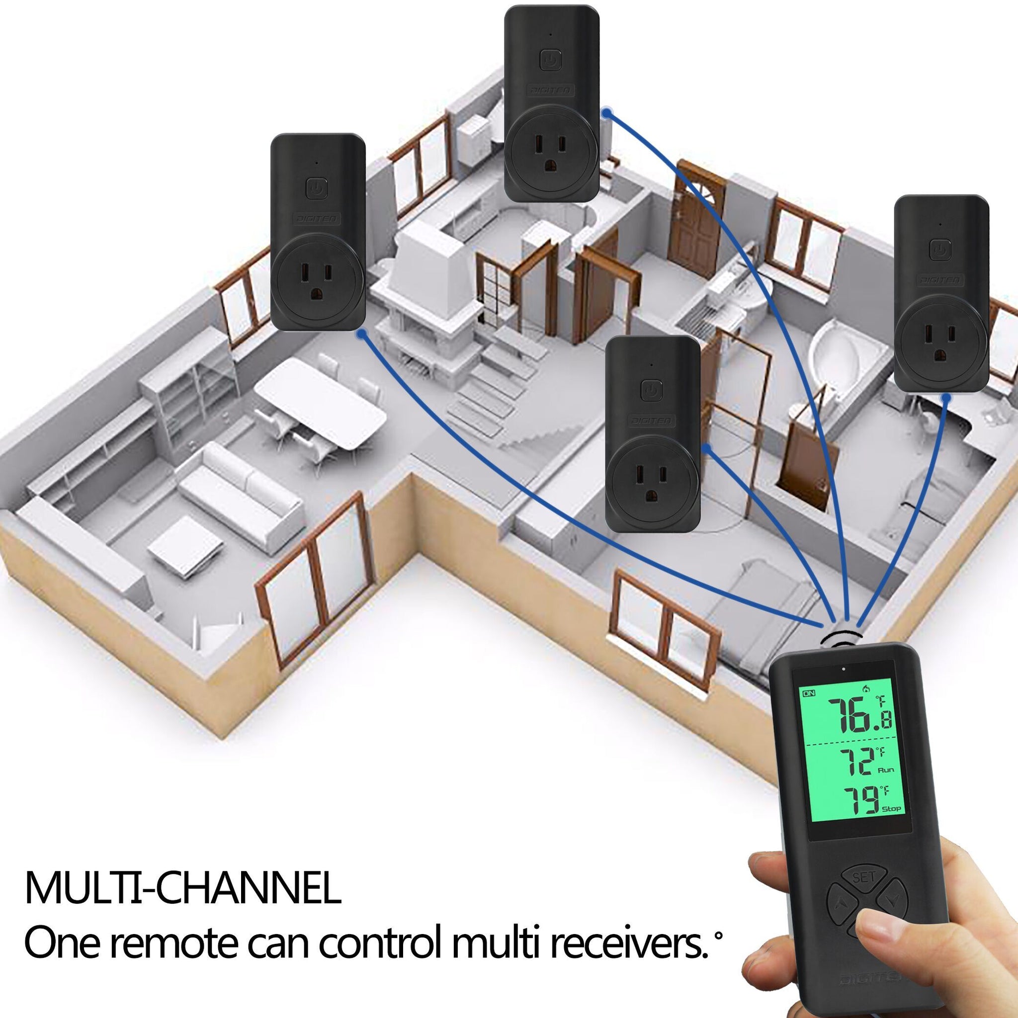 DIGITEN WTC100 Wireless Thermostat (with 2 Receivers) Plug-in Temperat