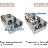 DIGITEN Temperature Controller WTC100 Wireless Thermostat Outlet Remote Control Temperature Homebrewing Thermostat Plug-in Temperature Controller Greenhouse Thermostat Cooling Heating Mode for Fan Heater (AU Plug)