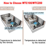 DIGITEN Thermostat Outlet WTC100 Wireless Temperature Controller Plug-in Temperature Controller Greenhouse Thermostat for Heater Cooling Heating Mode Thermostat Controlled Switch (EU Plug)