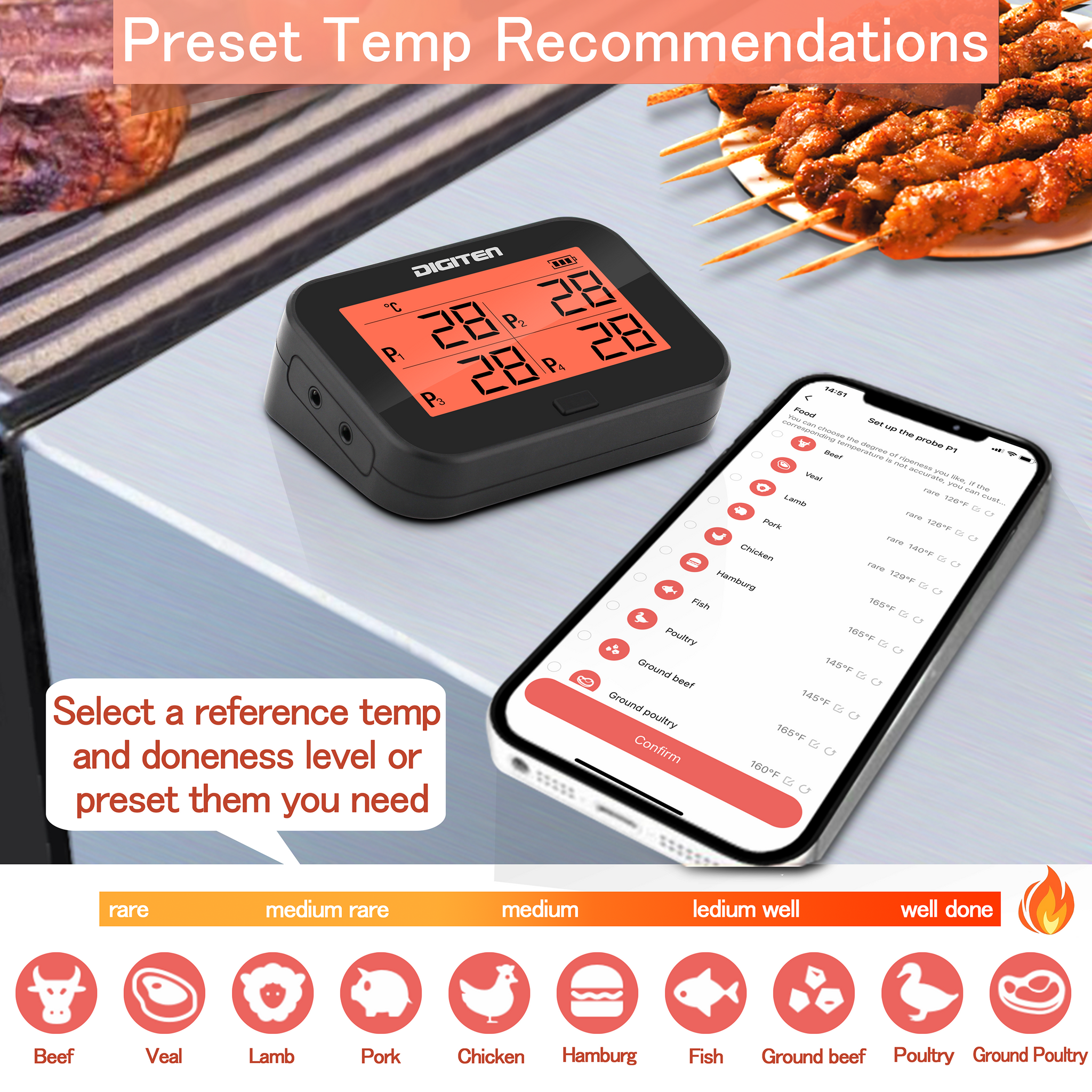 Bluetooth deals food thermometer