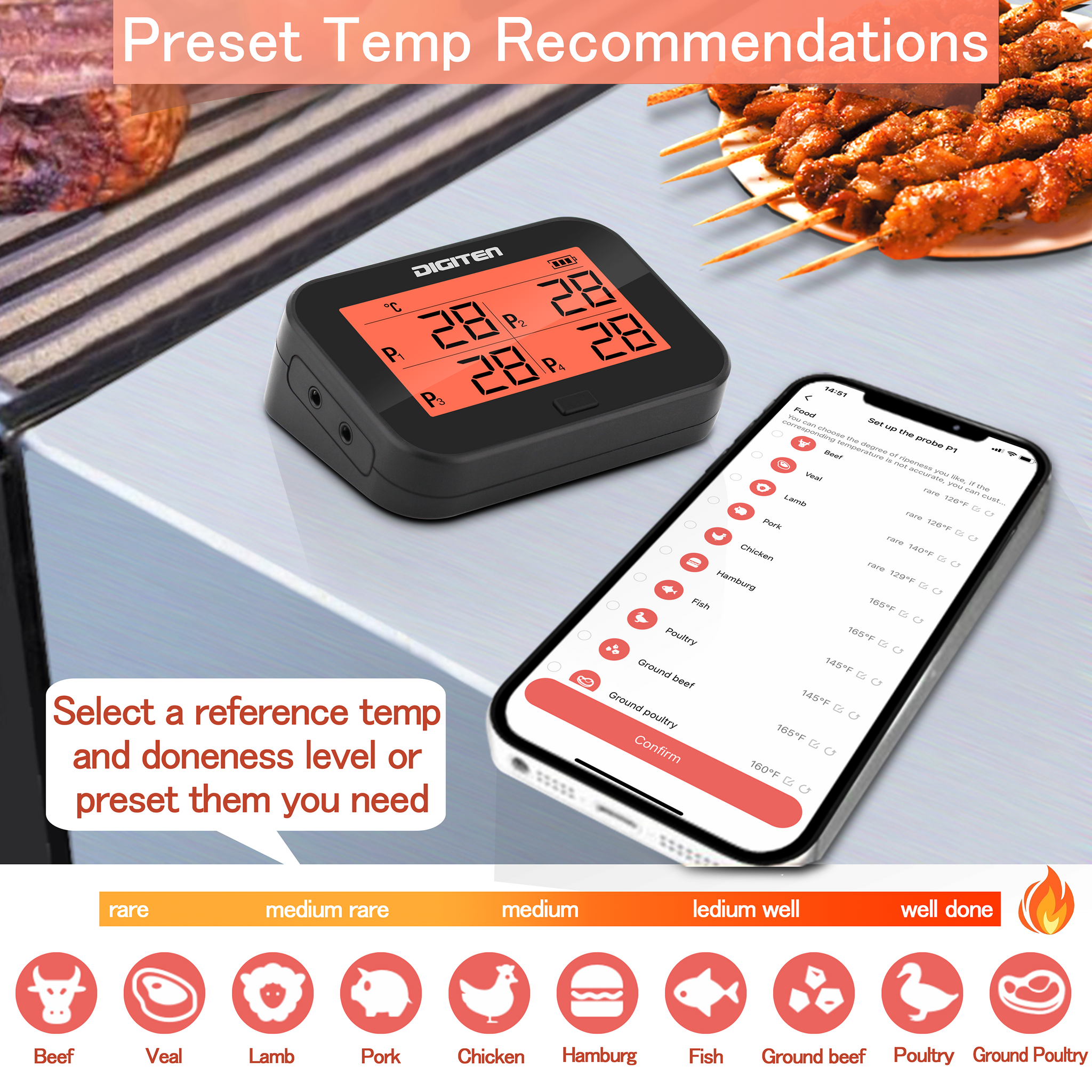 Rechargeable Smart Wireless BBQ Grill Bluetooth Meat Temperature Probe  Kitchen Thermometer For Kitchen and Outdoor Food Cooking