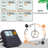 DIGITEN Temperature Controller with Timer Reptile Thermostat Timer Day Night Thermostat Outlet Greenhouse Thermostat Cooling Heating Mode Temperature Controlled Thermostat for Mushroom Fermentation